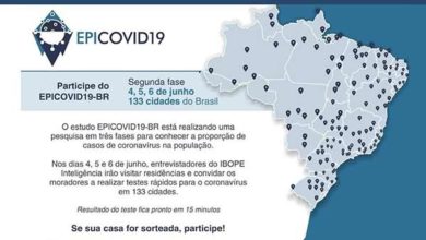 ibge caxias do sul covid