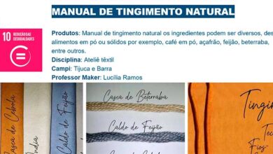 manual tingimento natural